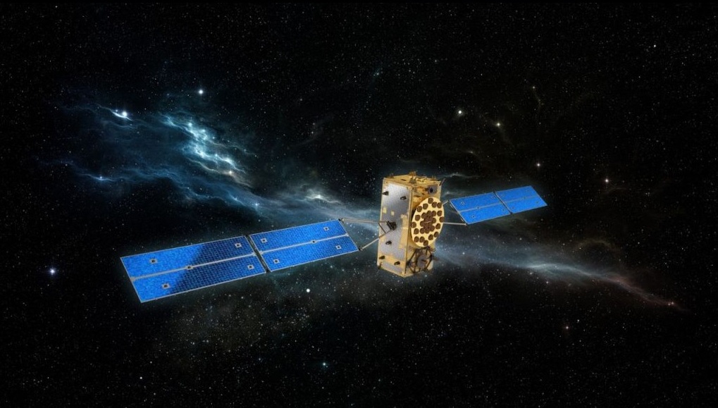 سیستم های ردیابی Galileo - جهان ردیاب